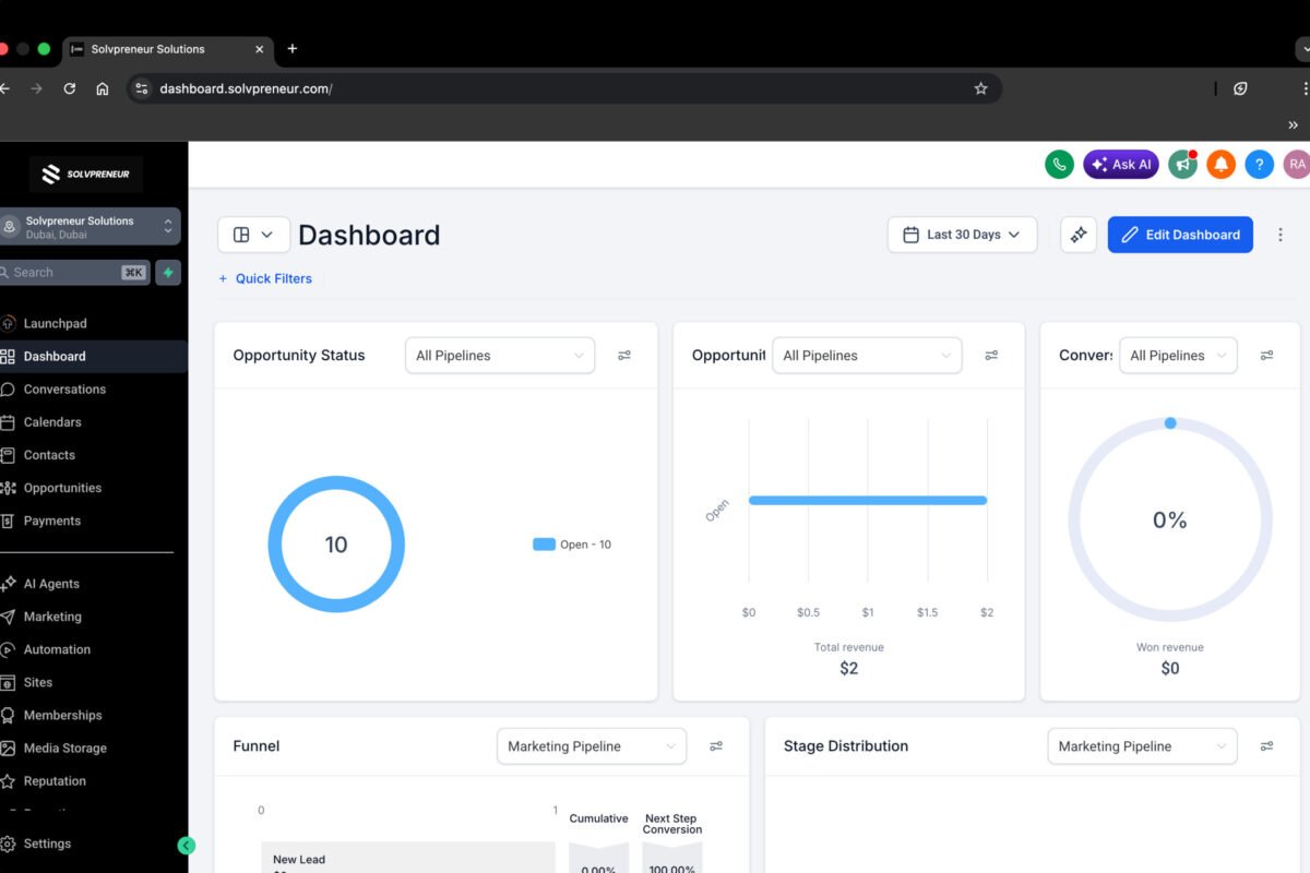 crm dashboard